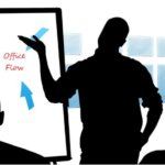 部下の叱り方のコツとトラブル時の部下育成の体験談